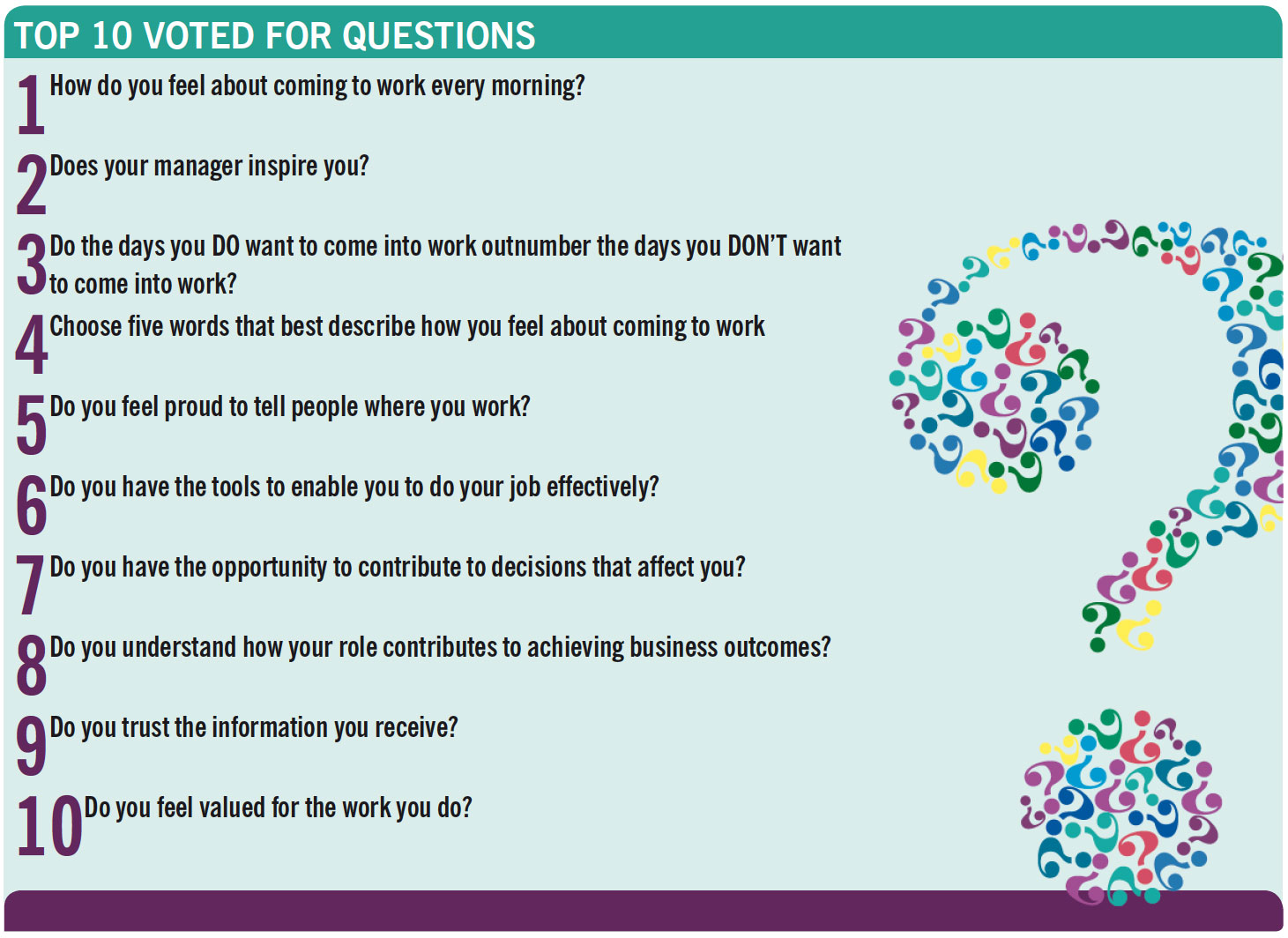 Are Pulse Survey Questions Over The Top Fun Team Building